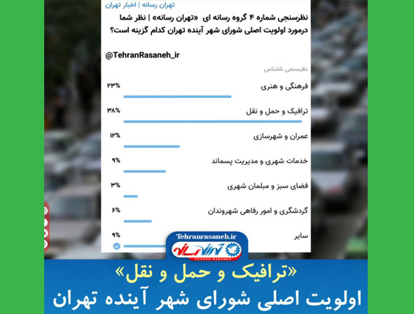 اولویت اصلی شورای شهر آینده تهران